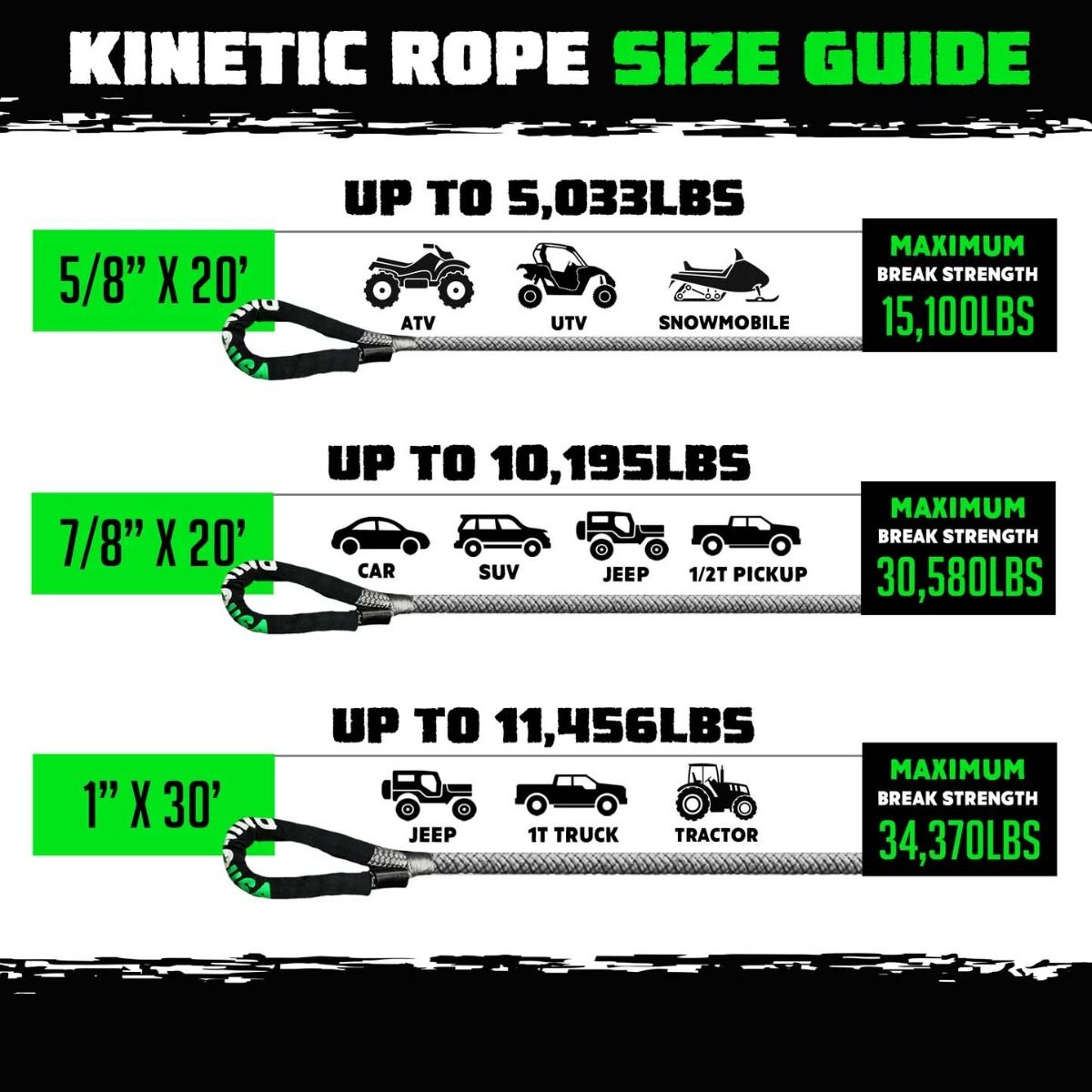 CUERDA DE RECUPERACION KINETIC - Trakend